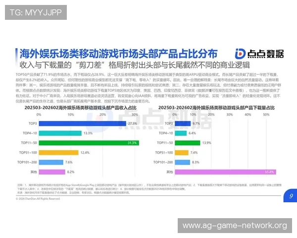 深入解析亚洲必赢游戏的最新发展趋势及其在全球在线博彩市场中的竞争优势