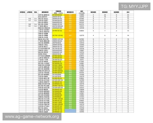 AG亚游国际版常见问题解答帮助玩家解决使用过程中遇到的各种疑难