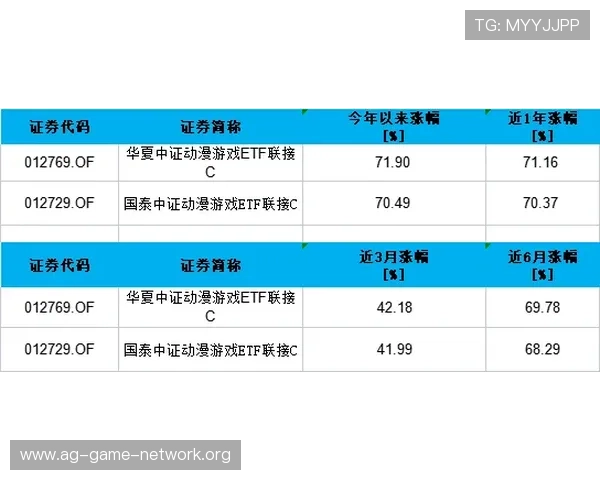 如何快速完成凯发真人版会员注册流程提升游戏体验效率 如何快速完成凯发真人版会员注册流程提升游戏体验效率