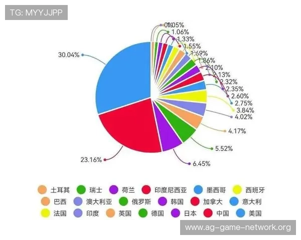 世界杯换人规则查询入口:帮助球迷了解最新换人政策及比赛影响分析